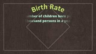 Top 15 Asian Countries by highest Birth rate in percentage