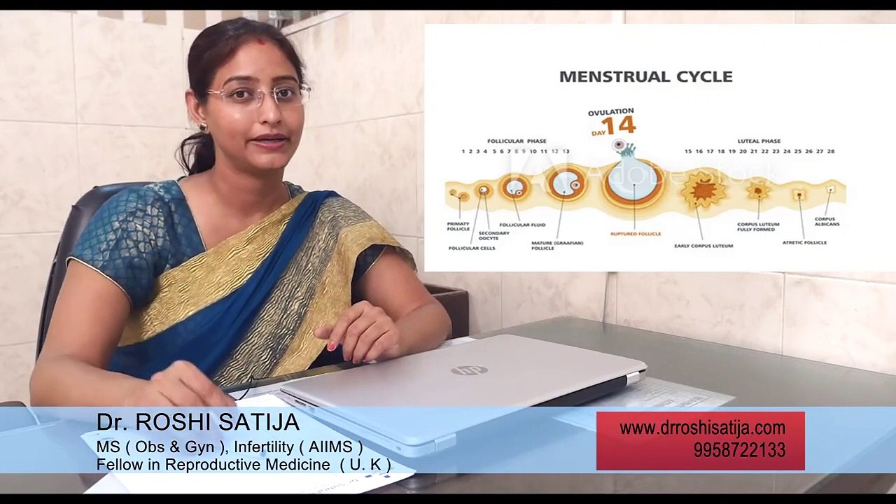 How to Conceive Naturally Tips in Hindi by Dr. Roshi Satija