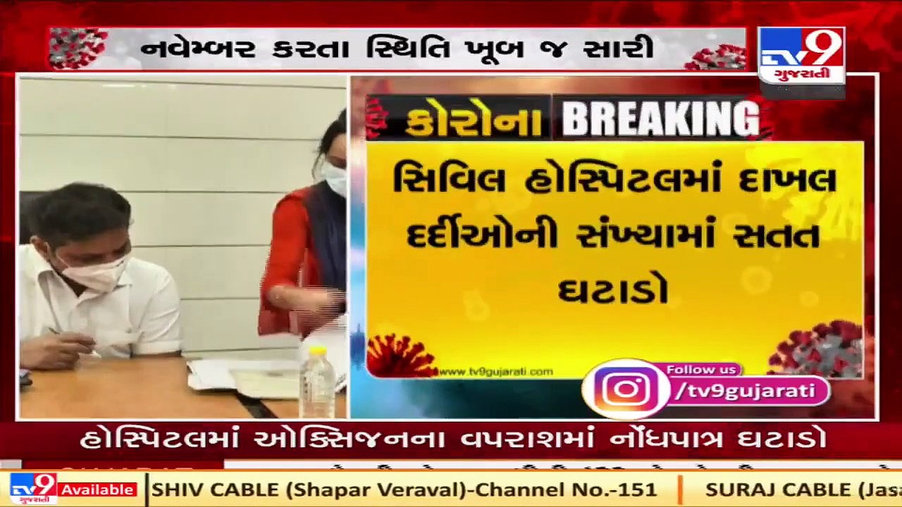 Sigh of Relief ! Ahmedabad registers sharp drop in active coronavirus cases   Tv9GujaratiNews