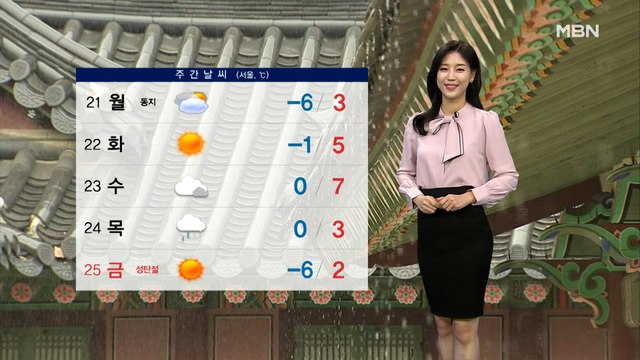 내일도 영하 10도 안팎 강추위…밤사이 서해안 눈
