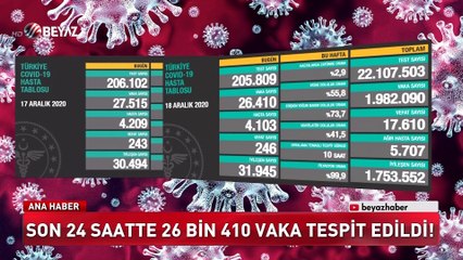 Beyaz Ana Haber 19 Aralık 2020