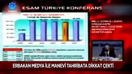 Erbakan Hoca 10 yıl önce uyarmıştı: Silah olarak kullanacaklar!