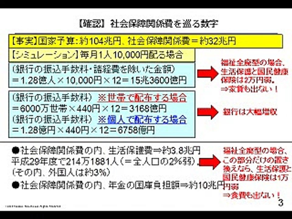 ★極めて残酷★維新案のベーシックインカム・社会保障改革・税制改革への疑問と批判(2020年8月10日)