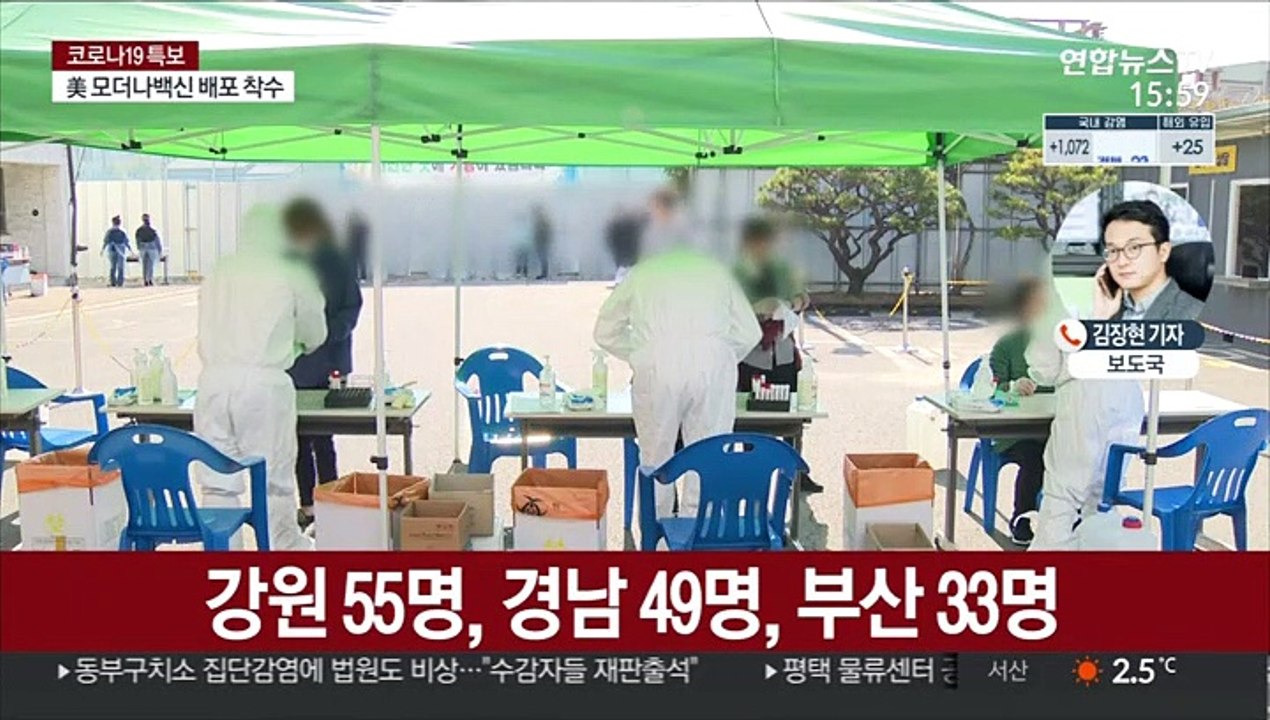 신규 확진 1,097명, 닷새째 1천명대…최다 기록