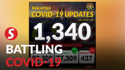 Descargar video: Covid-19: 1,340 new cases reported, four fatalities bring death toll to 437