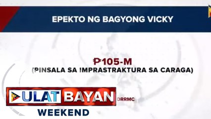 NDRRMC: Bagyong #VickyPH, nag-iwan ng P105-M halaga ng pinasala sa imprastraktura sa CARAGA region
