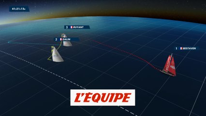 La carte 3D du 20 décembre - Voile - Vendée Globe