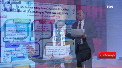 الديهي يسرد شهادات المؤسسات الدولية عن الاقتصاد المصري