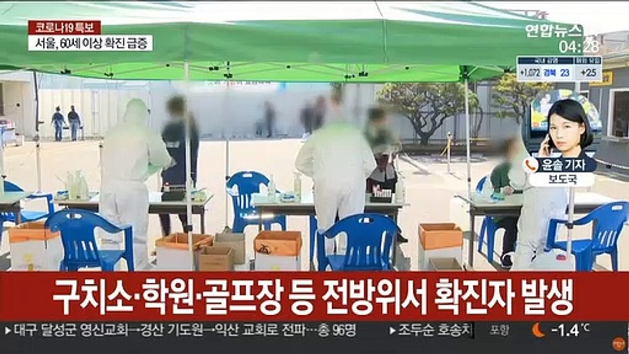 어젯밤 9시까지 856명 확진…1천명 안팎 관측