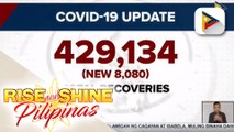 1,754 na bagong kaso ng COVID-19, naitala kahapon