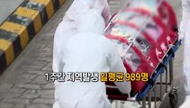 [영상구성] 신규확진 926명…수도권 '5인 이상 모임' 금지