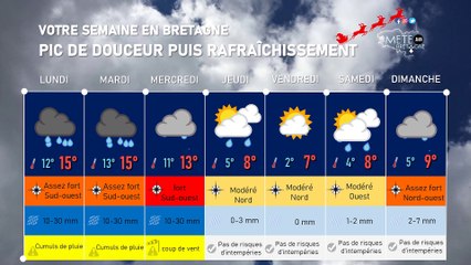 Votre semaine en Bretagne du 21 au 27 décembre 2020