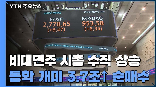 코스피, 이틀째 최고치 경신...비대면주 시총 수직 상승 / YTN