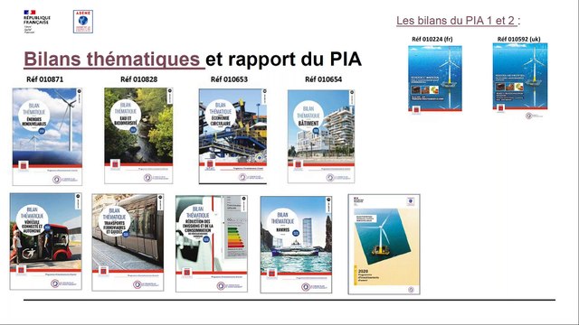 Aides à l’innovation Transport et mobilité durable (PIA – ADEME)