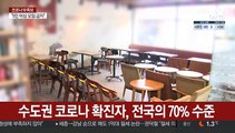 수도권 내일부터 5인 이상 사적 모임 금지