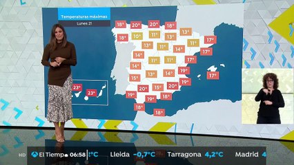 Mercedes Martín 2020-12-21