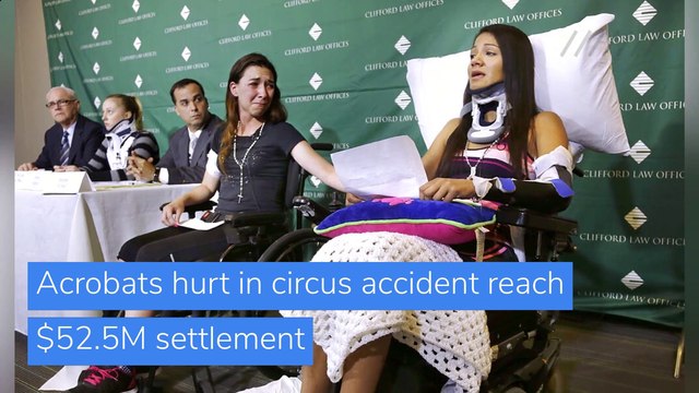 Acrobats hurt in circus accident reach $52.5M settlement, and other top stories in US news from December 22, 2020.