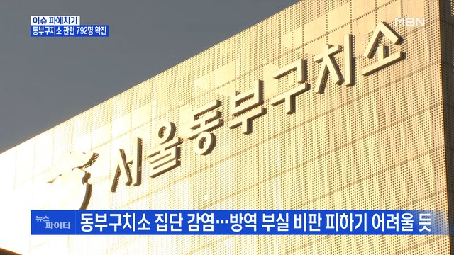 MBN 뉴스파이터-신규 확진 1,050명…동부구치소 관련 792명 확진