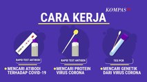 Ini Beda Rapid Test Antigen, Rapid Test Antibodi dan PCR