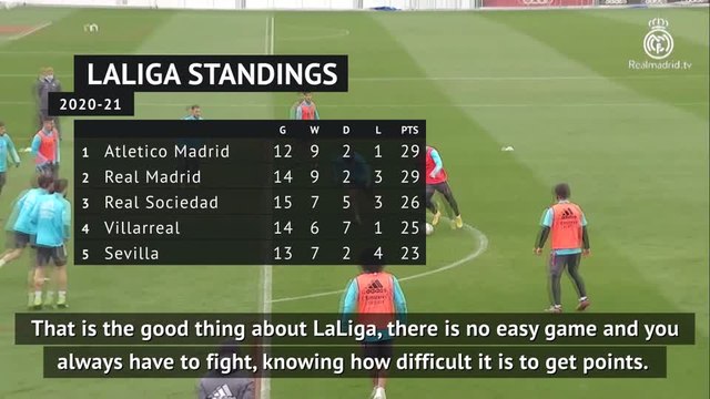 Not just Madrid teams battling for LaLiga title - Zidane