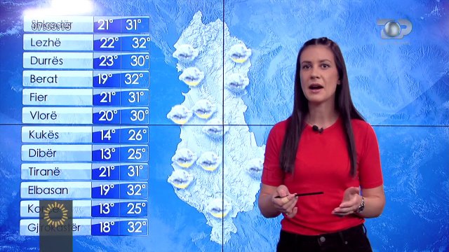 Parashikimi i motit/ Java nis me diell dhe rritje temperaturash