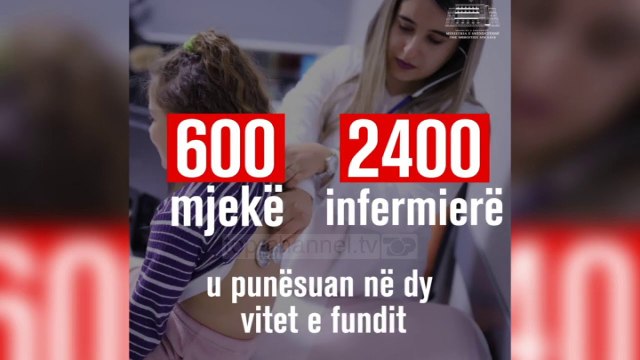 Top News - 2 vjet 600 mjekë të rinj/ Rama-do rriten pagat në shëndetësi
