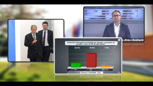 Telefonuesi mesazh Berishës e Bashës: Ata që janë në proçese gjyqësore dhe të përfolur të mos..