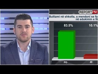 “Shtypi i ditës dhe ju” 20.09.2020 me Bes Jacaj; “Deputetët fyejnë motrat e njëri-tjetrit”