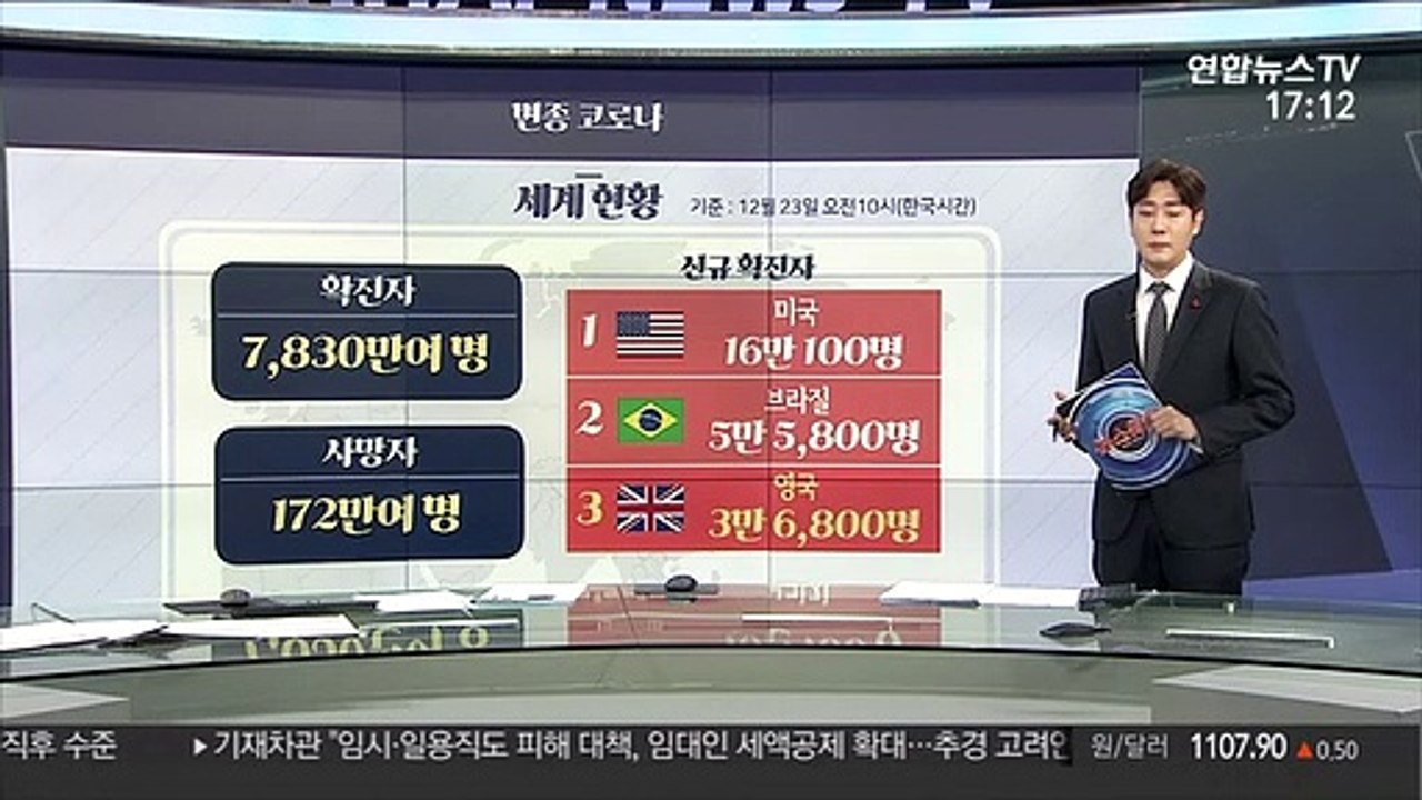 [그래픽 뉴스] 변종 코로나