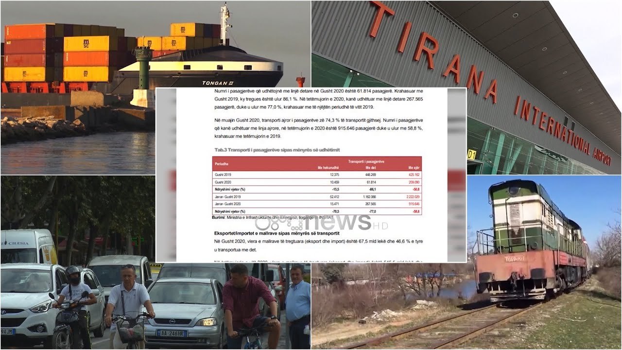 Transporti në trysninë e Covid, në tetëmujorin e parë 1.3 milionë udhëtarë më pak se viti i kaluar