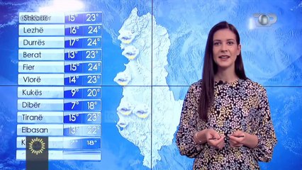 Mot i kthjellët por i freskët, njihuni me parashikimin e motit për sot
