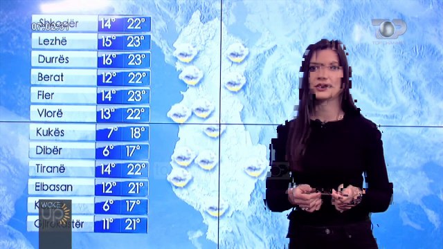 Diell dhe ulje temperaturash, njihuni me parashikimin e motit