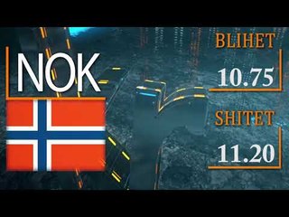 KËMBIMI VALUTOR - 1TETOR 2020