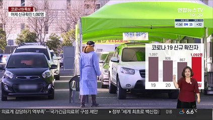 사흘 만에 다시 1천명대 확진…위중증 환자 284명
