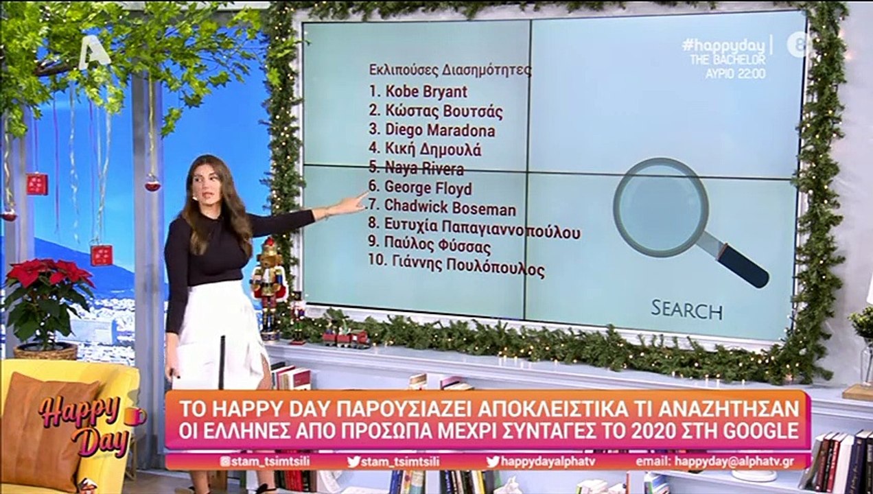 Ανασκόπηση 2020: Τα πρόσωπα, τα trends και τα γεγονότα που αναζητήσατε περισσότερο στην Google φέτος