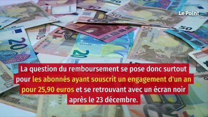Téléfoot : comment résilier son abonnement et où voir la Ligue 1 en 2021 ?