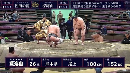 Kyushu 2020, Makushita - Day 9 (Part 01)