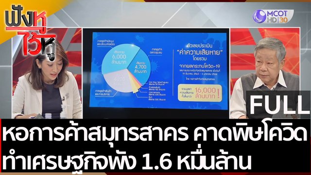 (คลิปเต็ม) หอการค้าสมุทรสาคร คาดพิษโควิดทำเศรษฐกิจพัง 1.6 หมื่นล้าน | ฟังหูไว้หู (23 ธ.ค. 63)