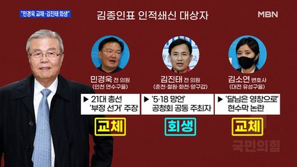 [MBN 프레스룸] "민경욱 교체·김진태 회생"