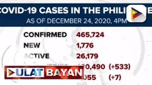 Kaso ng COVID-19 sa bansa, mahigit 465-K na