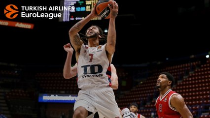 Baskonia made 'statement' win in Milan