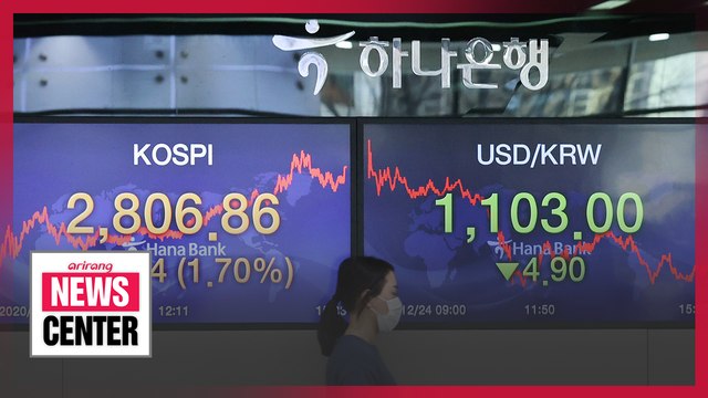 KOSPI surpasses 2,800 points for the first time on vaccine deals