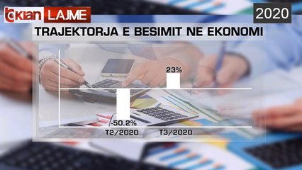 Bizneset behen me optimiste pas rihapjes se ekonomise | Lajme - News