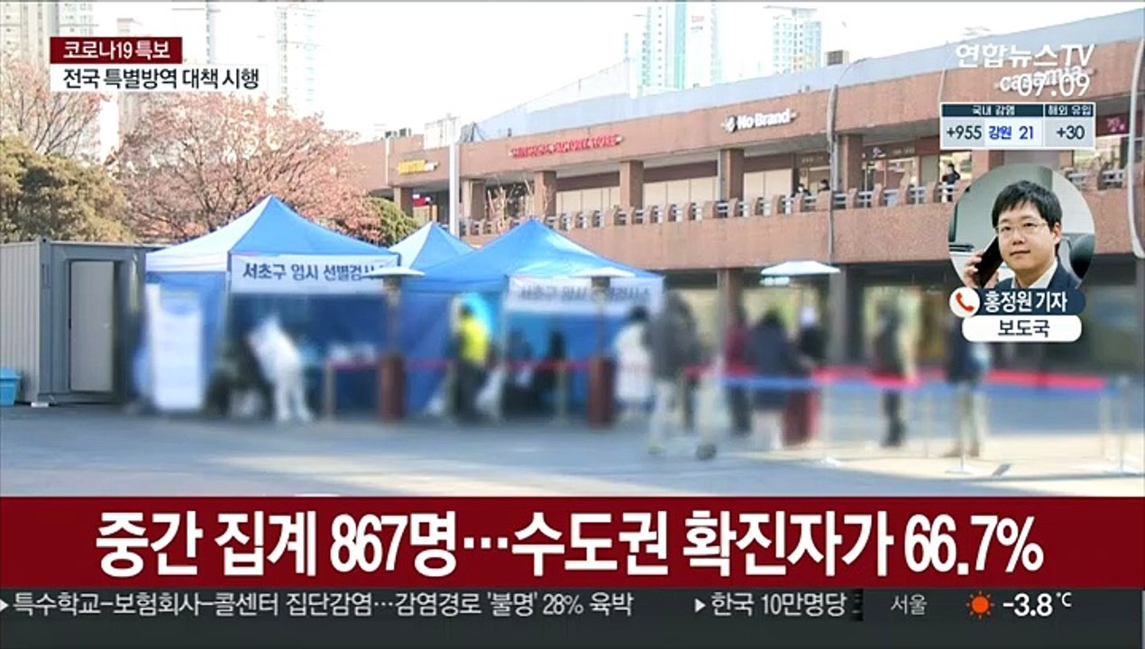 오늘 확진 1천명 안팎 예상…"주말쯤 거리두기 조정"