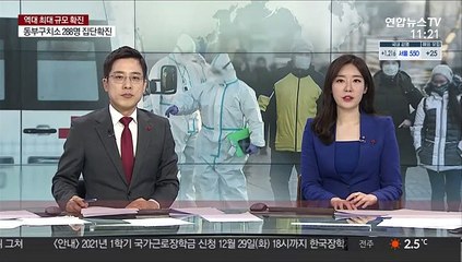 내년 FIFA 남자 U-17·20 월드컵 취소