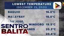 PTV INFO WEATHER: Isang LPA, posibleng pumasok sa PAR ngayong araw; trough ng LPA, magpapaulan sa malaking bahagi ng bansa