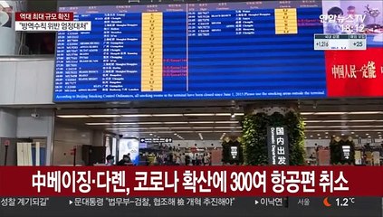 中베이징·다롄, 코로나 확산에 항공편 300여편 취소