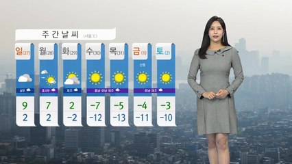 [날씨] 내일 기온 올라...큰 추위 없어 / YTN