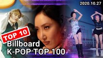 Billboard elege as melhores músicas e álbuns de k-pop de 2020. Confira as listas!