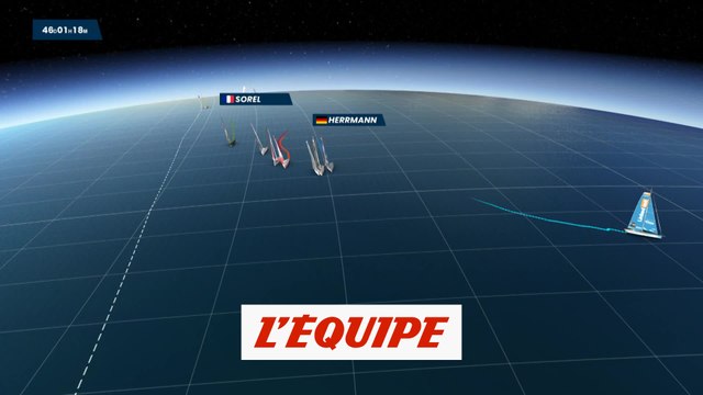 Sept skippers dans un mouchoir de poche - Voile - Vendée Globe